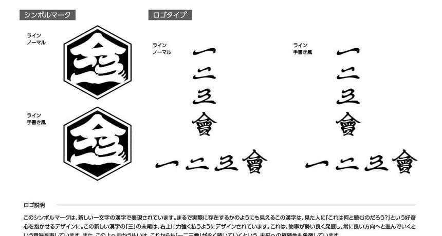 一二三會のロゴ展開